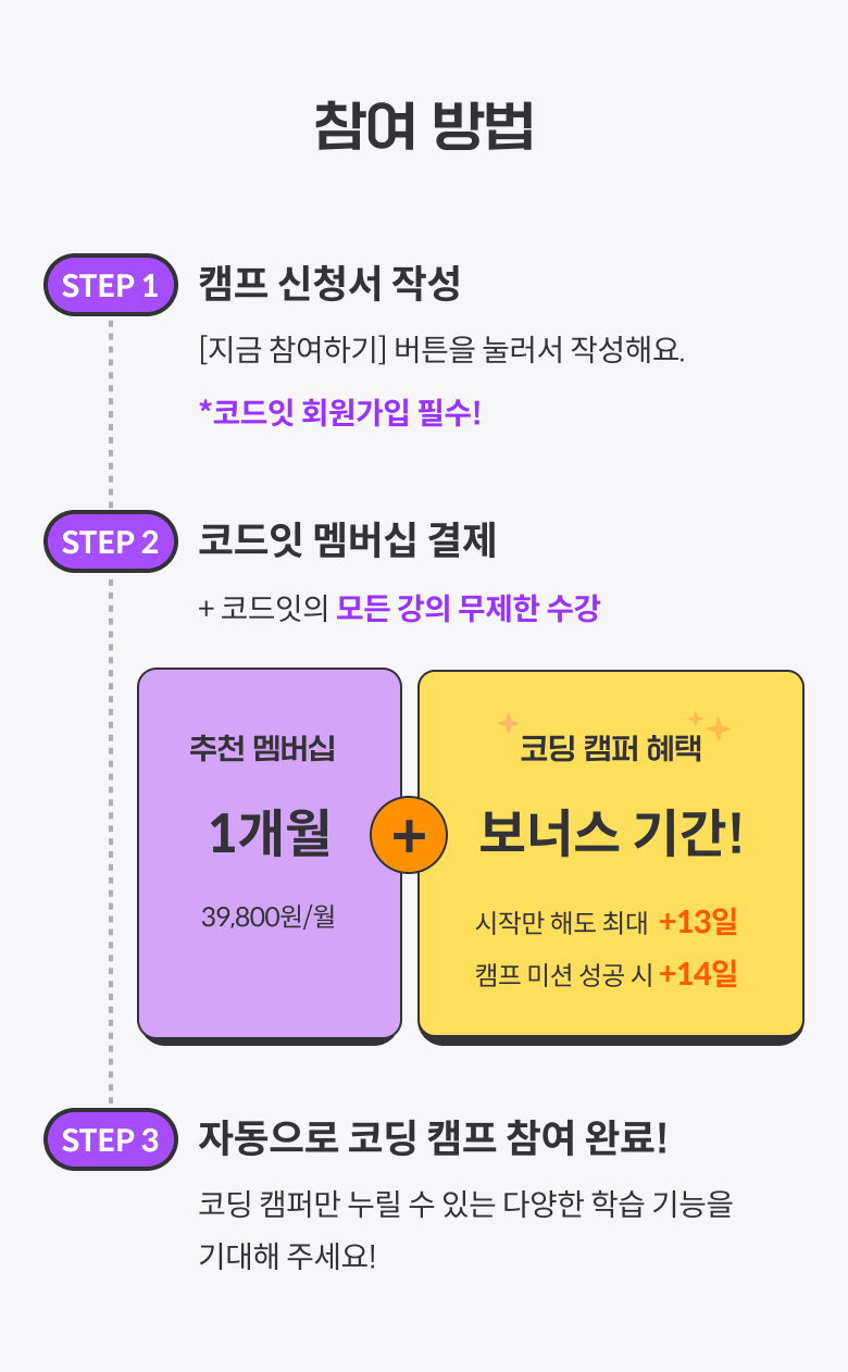 https://codeit-assets.s3.ap-northeast-2.amazonaws.com/codingCamp/d-15/landingImageLinks3.png